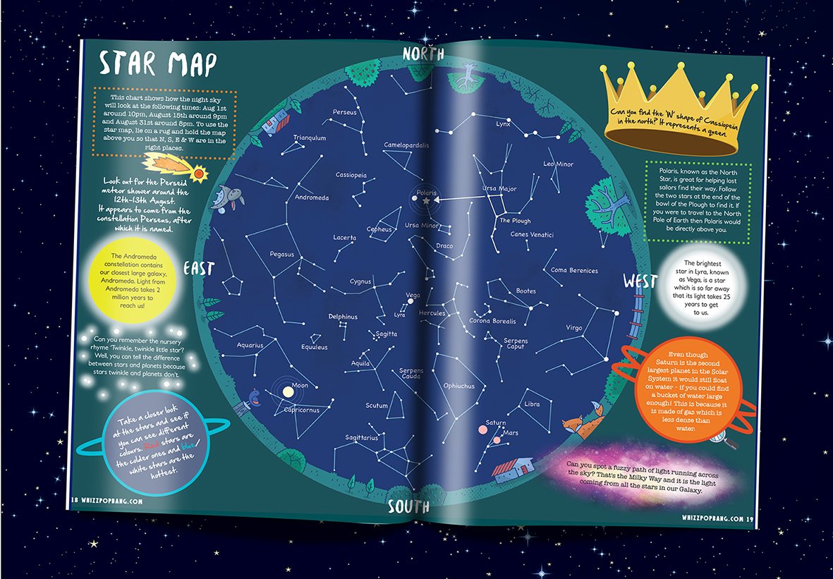 Astronomy Star Chart For Kids