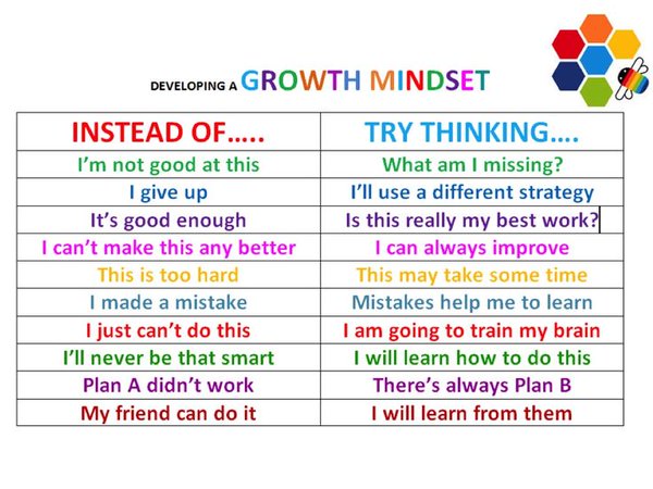 MVS_gr4Dinomite's tweet image. Putting this up in my classroom this year! #MVSGriffins #room11 #mathrocks