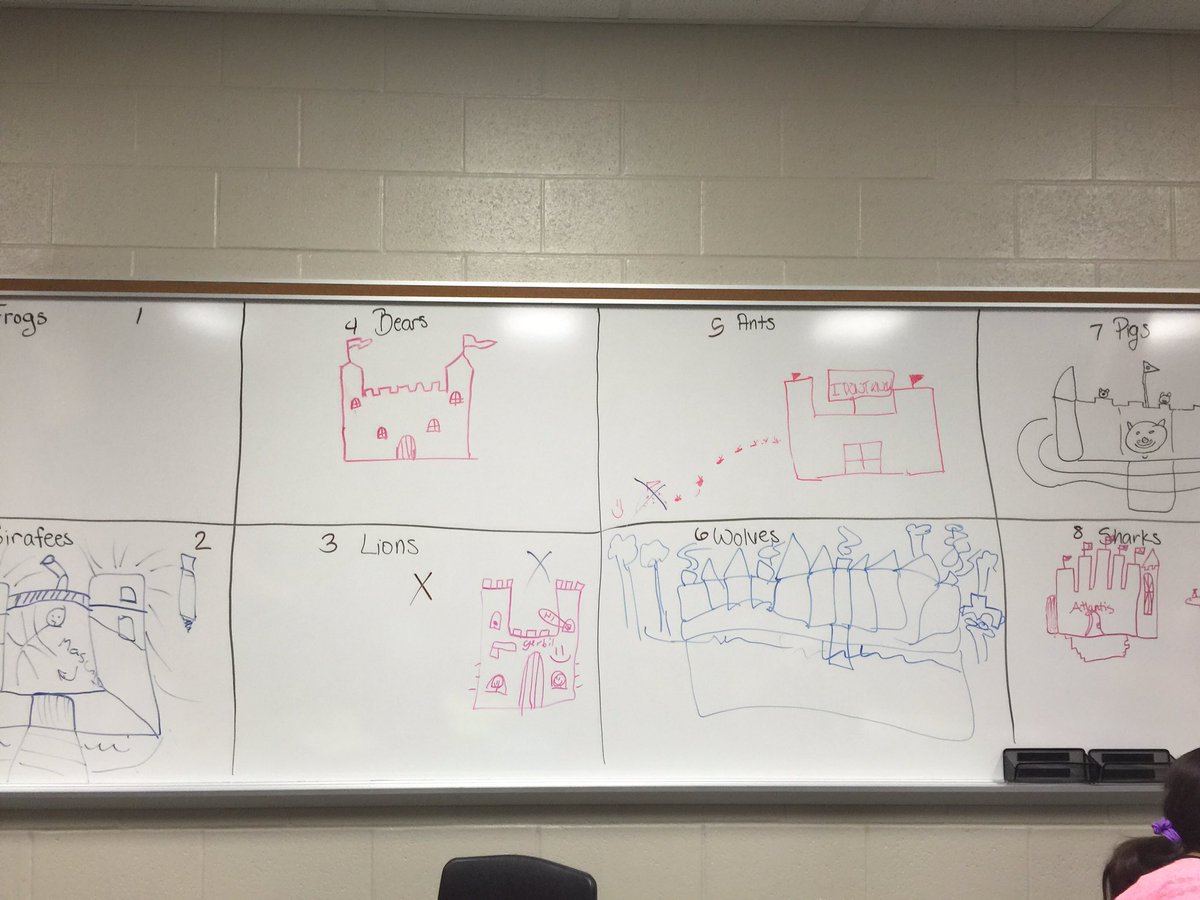 ashwilliams314's tweet image. Math camp! #wcjhmath #wcjhrigor @6thMathWCJH #ISNinmath