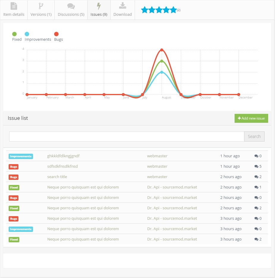 SourcemodMarket's tweet image. #smmarket #issue #tracke has been done !