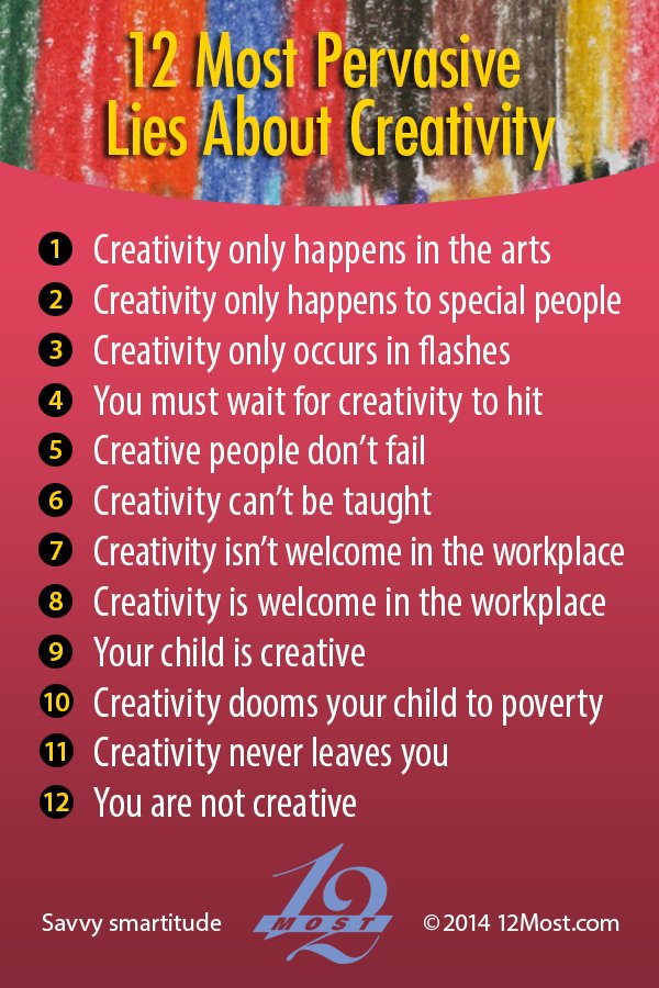 12 Most Pervasive Lies About Creativity #12Most