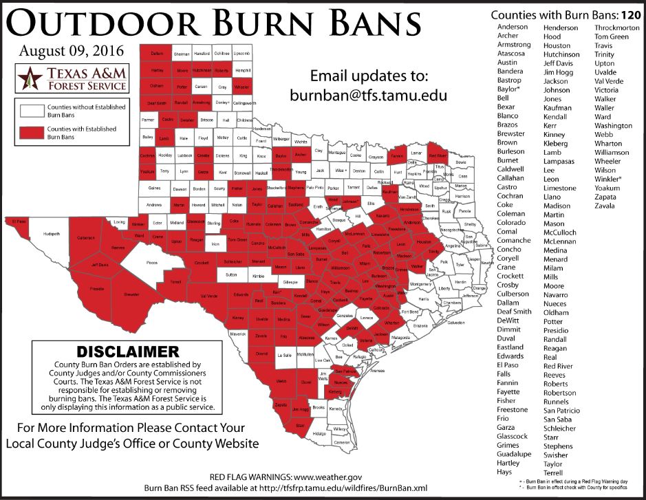 There are 120 counties in Texas with Outdoor Burn Bans. Check your county status: bit.ly/1hBZfp4 #txfire