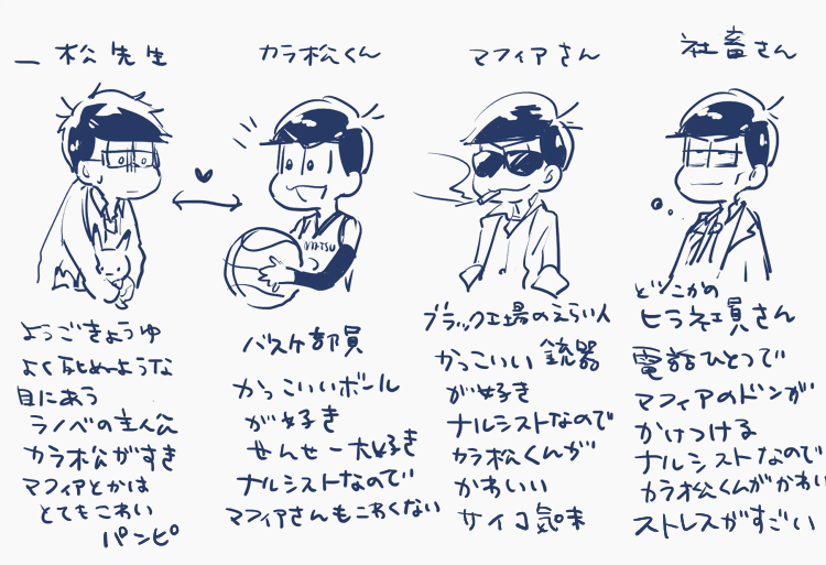 ※一カラの派生が同軸にあります
なんらかの事情により保バスと班マフィとドンヒラが混在した世界でからくん同士が仲良くなるような話が描きたくなったんですけどよく考えたら意味がわからなさすぎて我に返ったので前に描いたらくがきだけ投げます 