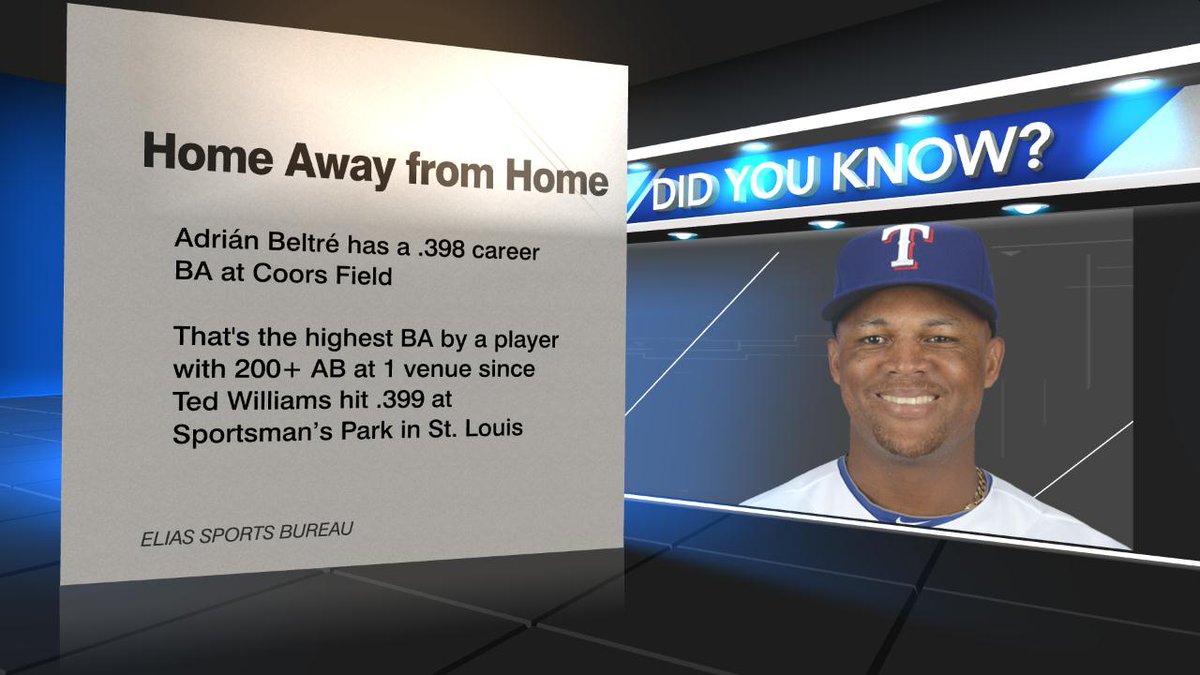 ESPNInsights's tweet photo. Adrián Beltré (@Rangers): career BA at Coors Field is best by a player at 1 venue since Ted Williams (@EliasSports) https://t.co/Fmd20KoLuk