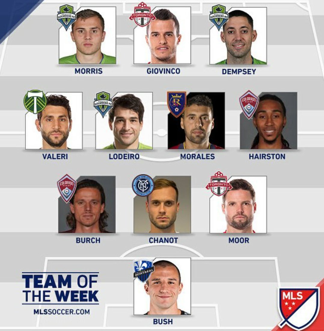 spanishMLS's tweet photo. Equipo de la Semana en la @mls https://t.co/kwhcSw0SnS