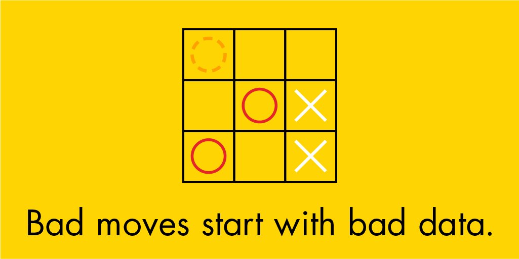 Informatica tweet media