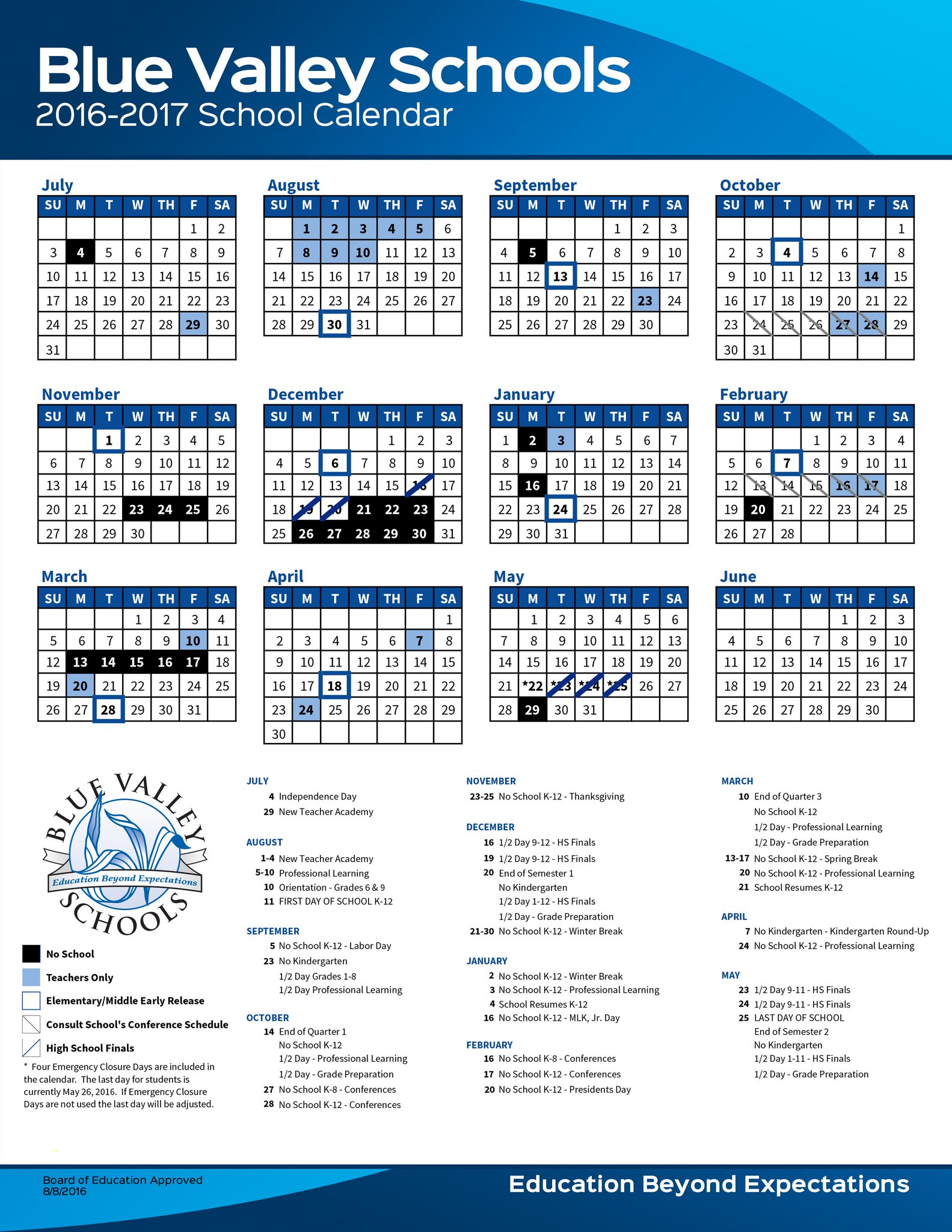 Blue Valley Schools Bv Boe Approves Calendar Changes That Impact Early Release Days For 16 17 School Year T Co W8gbrbzt6n Blue Valley Schools Bv Boe Approves Calendar Changes That Impact Early Release Days For 16 17 School Year T Co W8gbrbzt6n