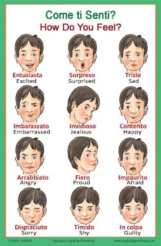 It's Italian Tuesday! Tell us how you're feeling so far this week?