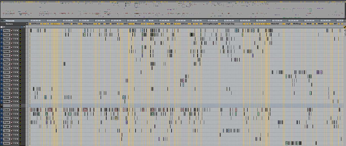 pbawiec's tweet photo. #foley creates a rich world around your characters. Cue sheet for @Inquisitor_Film #sounddesign #filmmaking https://t.co/qg4AgZDG3G