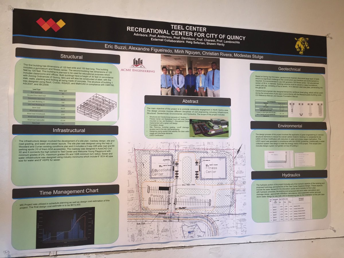 One of the many great projects to check out at the showcase