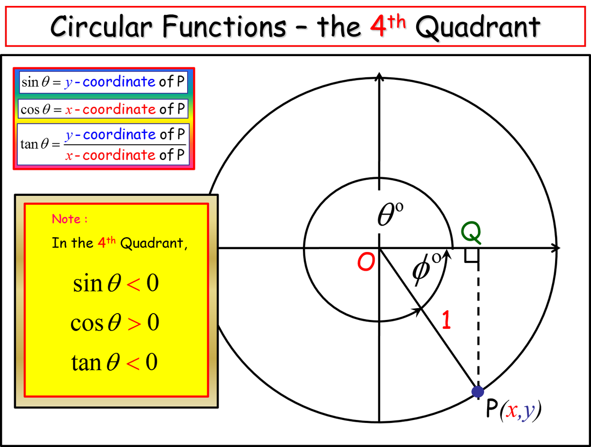 maths2016six tweet picture