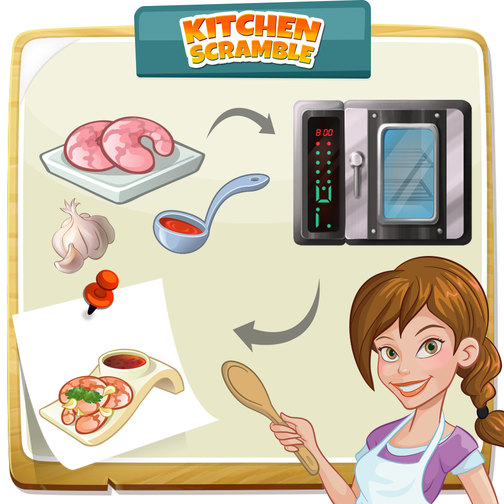 KitchenScramble's tweet photo. Cooking is as easy as 1-2-3! Just follow these easy steps. #KitchenScramble https://t.co/EkV9rnkaY9