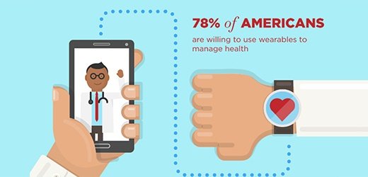 Strap COO <a href="/LeadersOutFront/">Patrick Henshaw</a>: Sharing your step count can cut down healthcare costs bit.ly/2aQy8si #mHealth