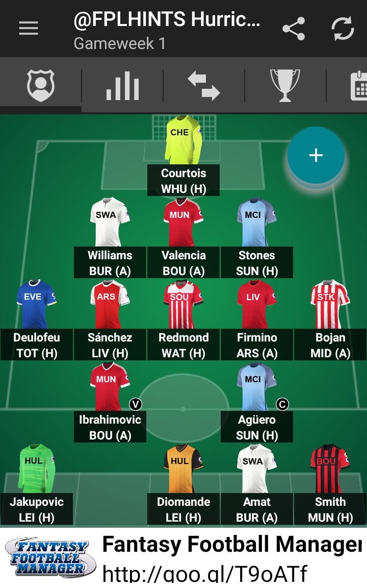 FPLHints's tweet photo. That's how you sneak in 8 'strikers' into your squad with a viable defence.
๐
#FPLHacks #FPLHints #FPL
๐ธ https://t.co/dl6GdJ4FPT