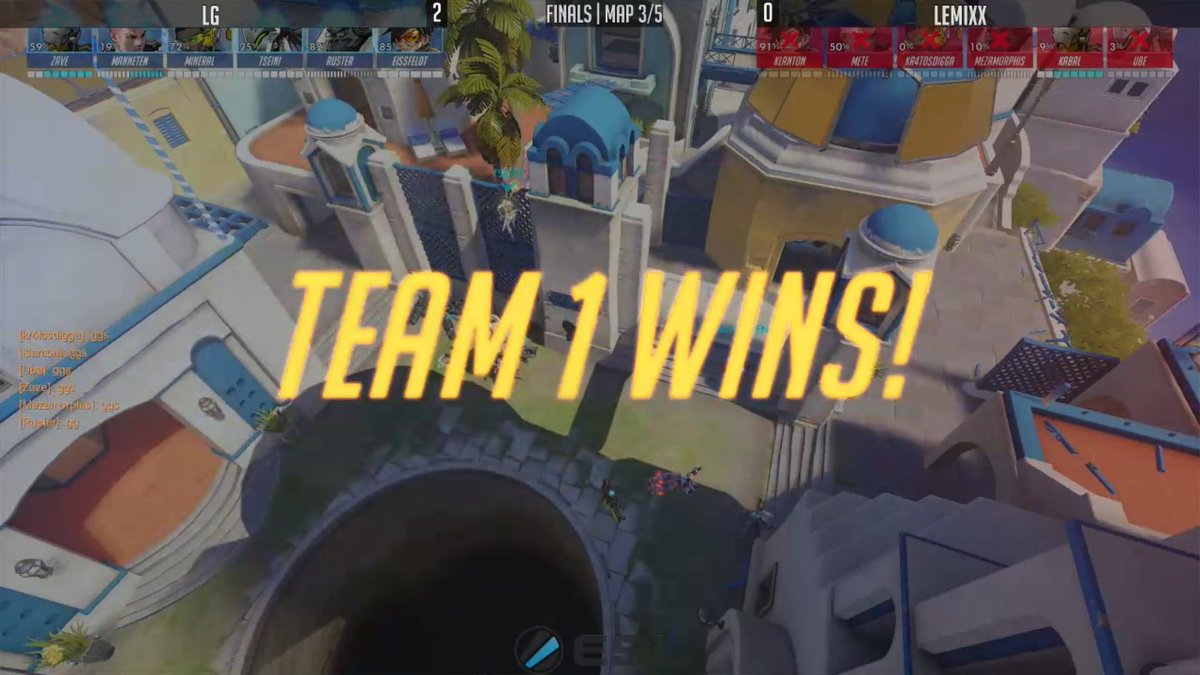Luminosity's tweet photo. GGWP #Lemixx! #LGOW take the #GO4OVERWATCH July Finals in a 3-0 sweep! #LGLOYAL https://t.co/dHClBdkgRc