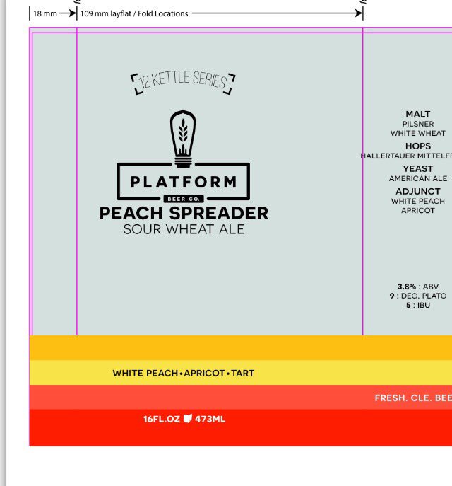 PlatformBeerco tweet picture