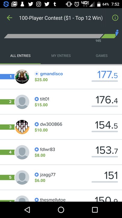 gmandisco's tweet image. Premium pays for itself #Draftshot #PREMIUM #DFS #MLB expert chat included! bit.ly/2aI4OH7