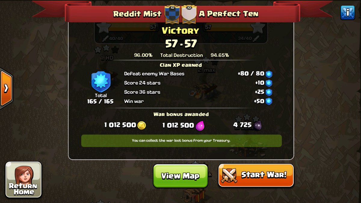 Reddit Mist tweet media