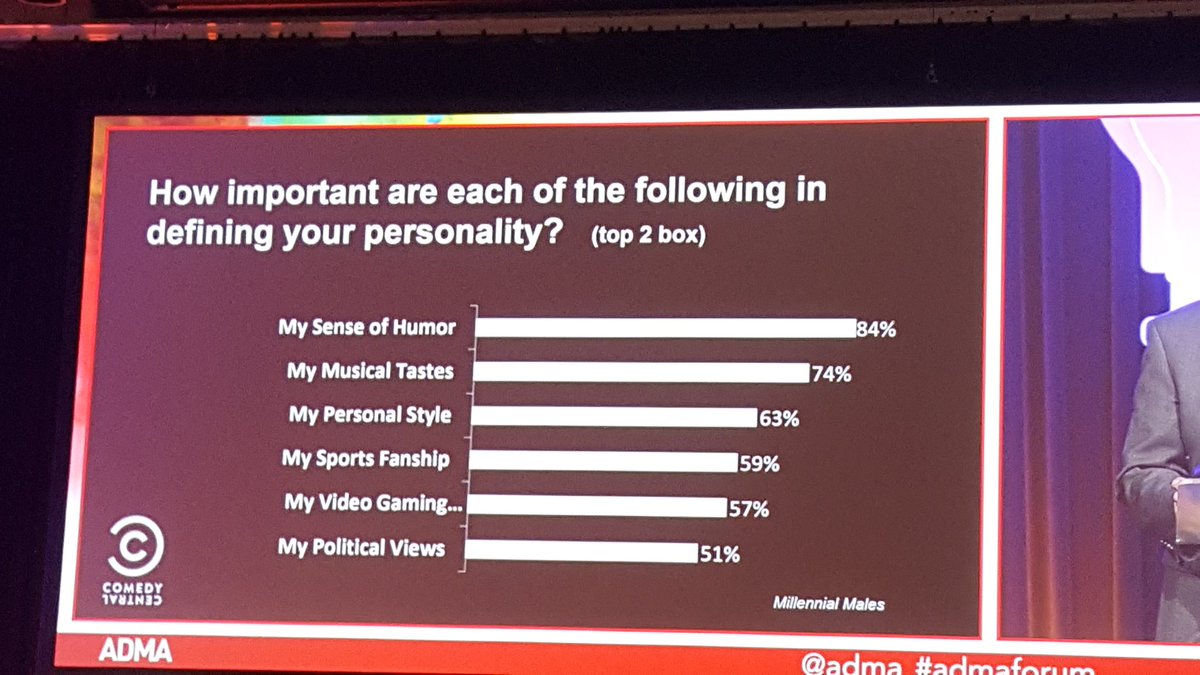 mshoebri's tweet image. Comedy is essential to millennial #admaforum @adma @MediaMktgGuy.  More gags required.