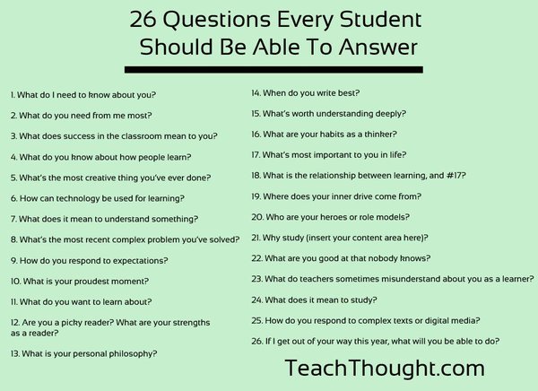 DavidGeurin's tweet image. 26 Questions Every Student Should Be Able to Answer @TeachThought #edchat #moedchat