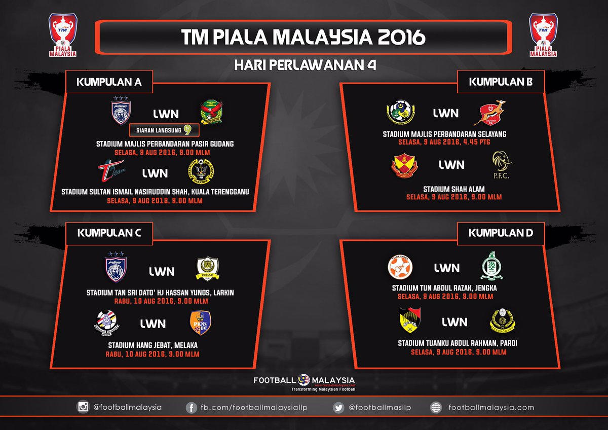 Perak TBG OFFICIAL on Twitter: "#TMPialaMalaysia2016 MATCH 