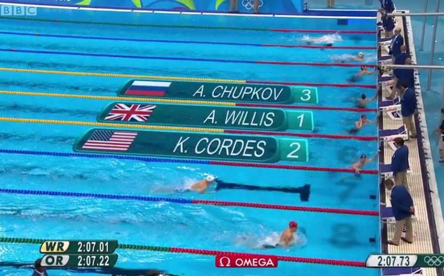 BBCSport's tweet image. Andrew Willis has done it.

He makes the 200m breaststroke final.

#Rio2016 bbc.in/2aYjIGZ