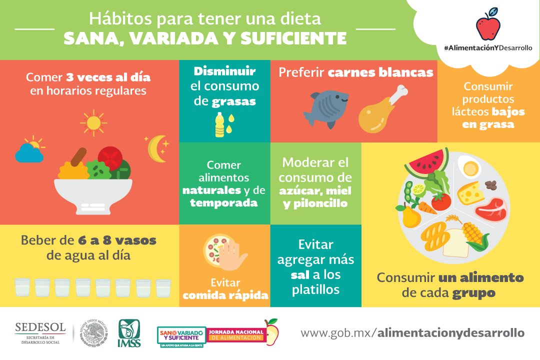 Dieta sana para embarazadas