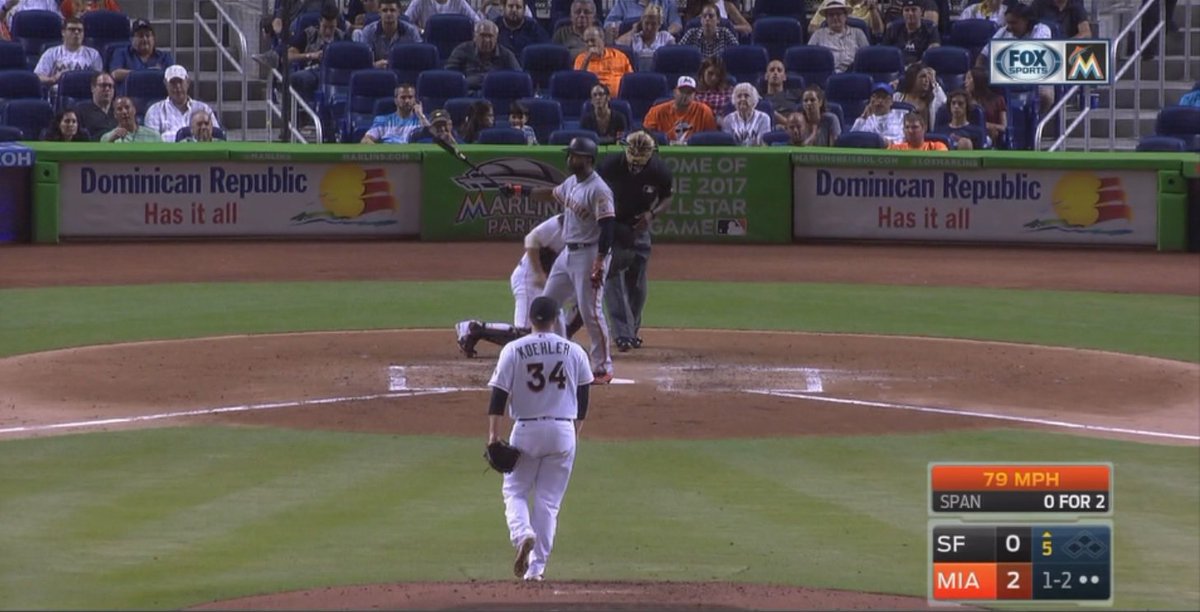 The Marlins picked up a bounce back win over the Giants... bit.ly/2aECfYe?utm_me… https://t.co/er9XAmBGUH