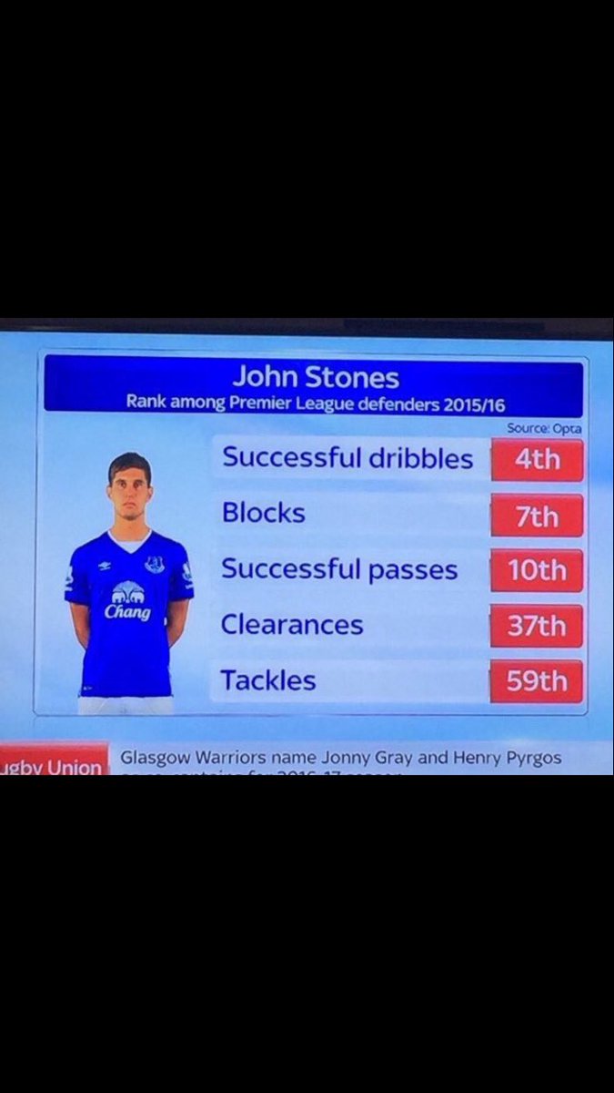 James_Eddie7's tweet photo. Strong in the tackle 😂😂 @gazwillis100 @mrcollins1986 @Eastendtel @L4yer_Cup_Cake #bestwindowever https://t.co/IoY3BjWA44