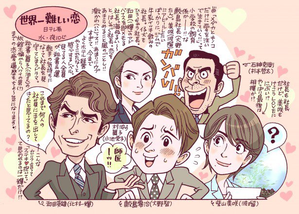 تويتر ましゅまろん على تويتر このイラストかわいい テレビジョンドラマアカデミー賞 主演男優賞受賞 世界一難しい恋 大野智 T Co Iqksgra8bf تويتر ましゅまろん على تويتر このイラストかわいい テレビジョンドラマアカデミー賞 主演男優賞受賞 世界一難しい恋 大野智 T Co Iqksgra8bf