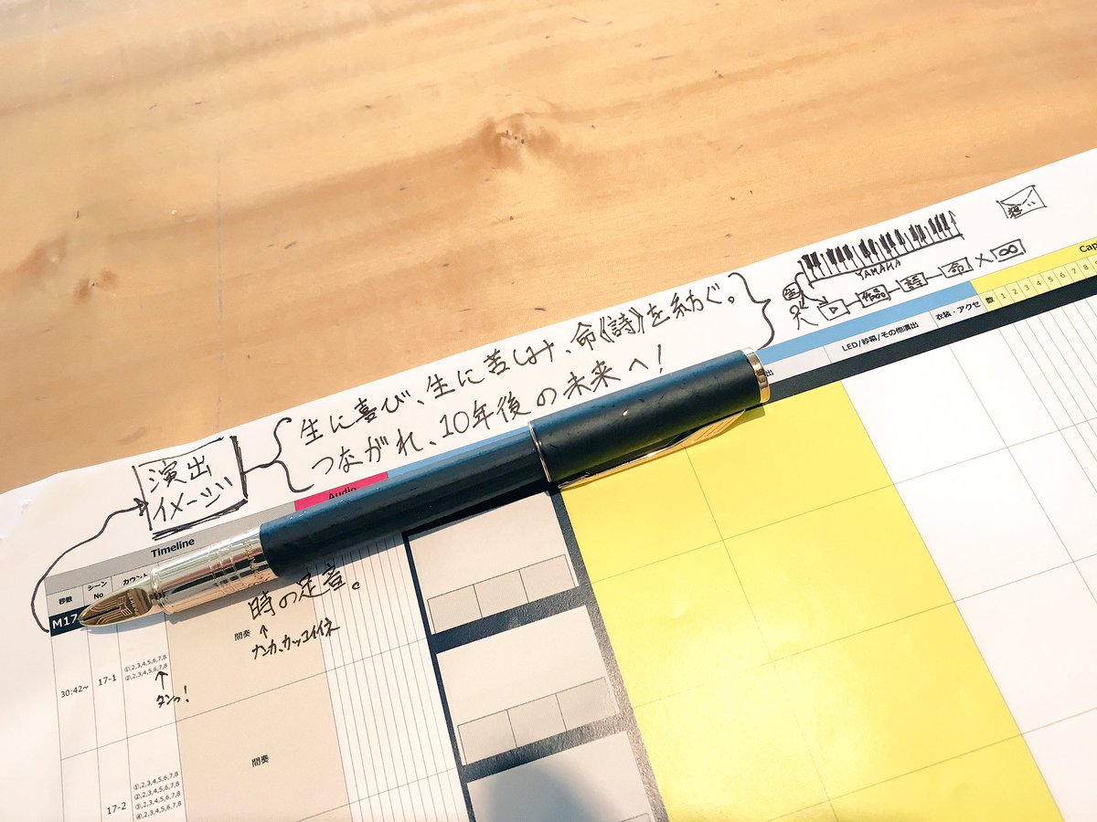 abe_chann's tweet photo. 超パ2016のボカロLIVEラスト曲の演出に着手です。
会社での涙を避け、スタバに来たものの結局目から液体が出るので、アクビ連発で誤魔化してます。
来年で初音ミクが生まれて10年。
10年、その歳月の重みを感じながら創ります。 https://t.co/iIvpJ5ev4j