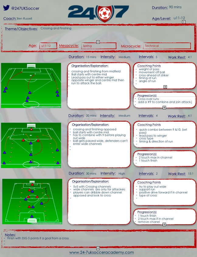 Benrussell02Ben's tweet photo. Cross & Finish @Smedley033 @Tad690 @AcademySCoach @CoachingFamily #AdaptAndShare #SharingSessions https://t.co/fGrExXO7EI