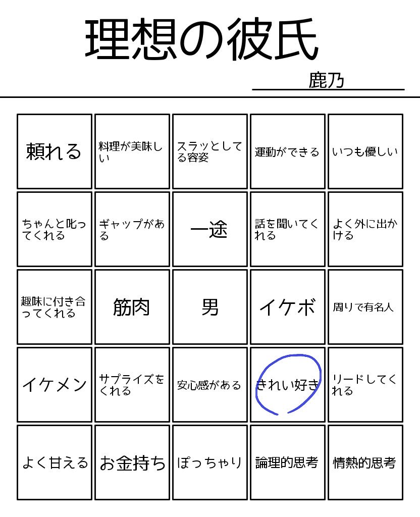 鹿乃 Kano 理想の彼氏 理想の彼氏