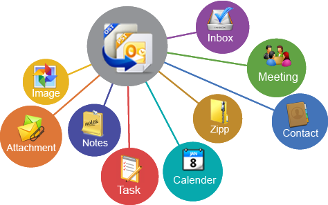 ost_recovery's tweet photo. @GMA
OST to PST Software easily restore #OSTemails into PST format.
https://t.co/XU2k3vDFrW https://t.co/HuhLr1L6KN