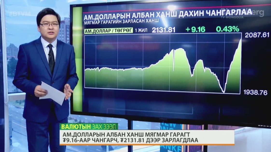 Ам.долларын албан ханш оны эхнээс 6.8 хувиар өслөө bloombergtv.mn/post/33003/ $MNT $USDMNT
