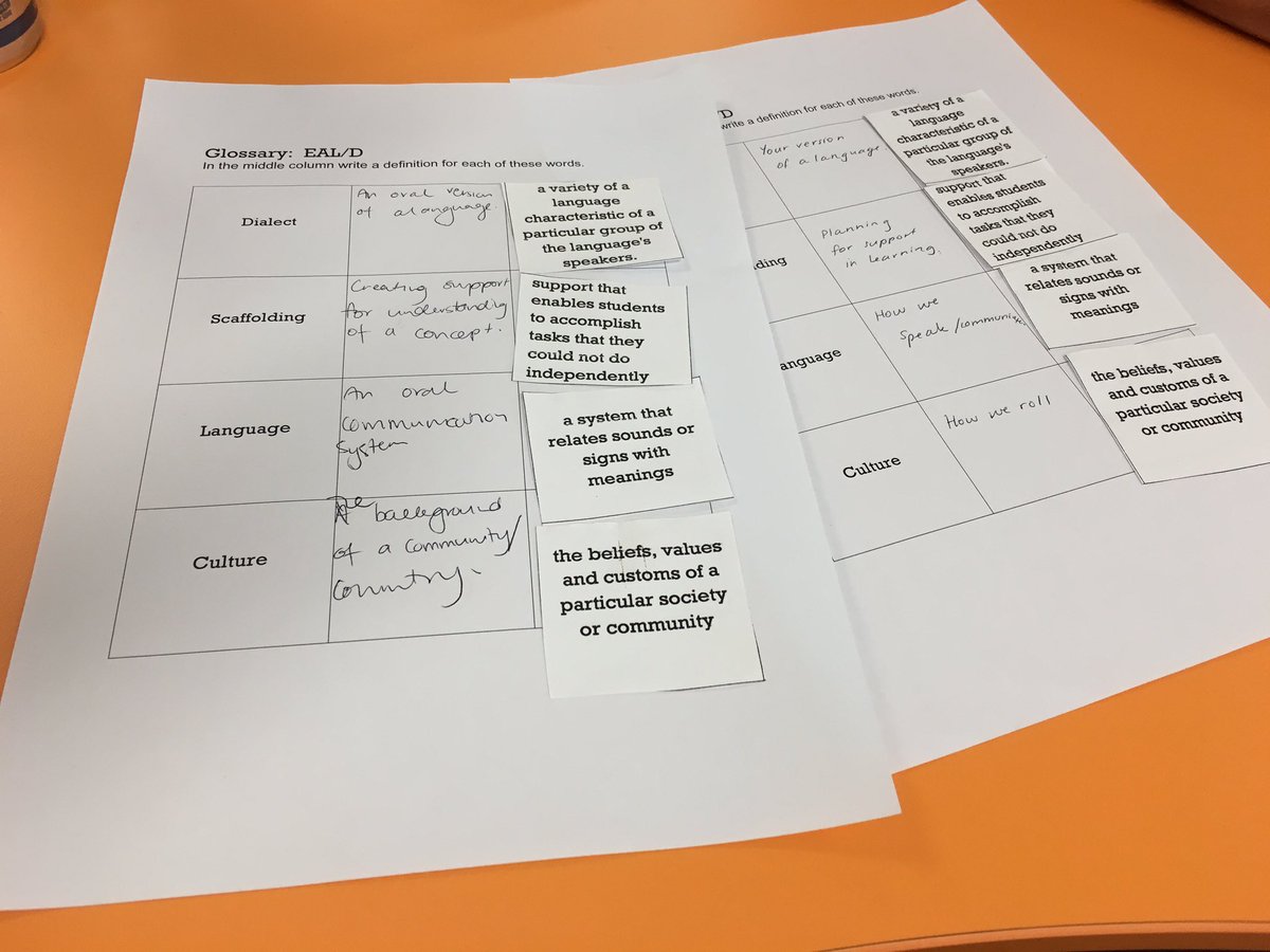 CasulaPS's tweet image. Experimenting with activities exploring BICS and CALP for EAL/D learners #practicalPL