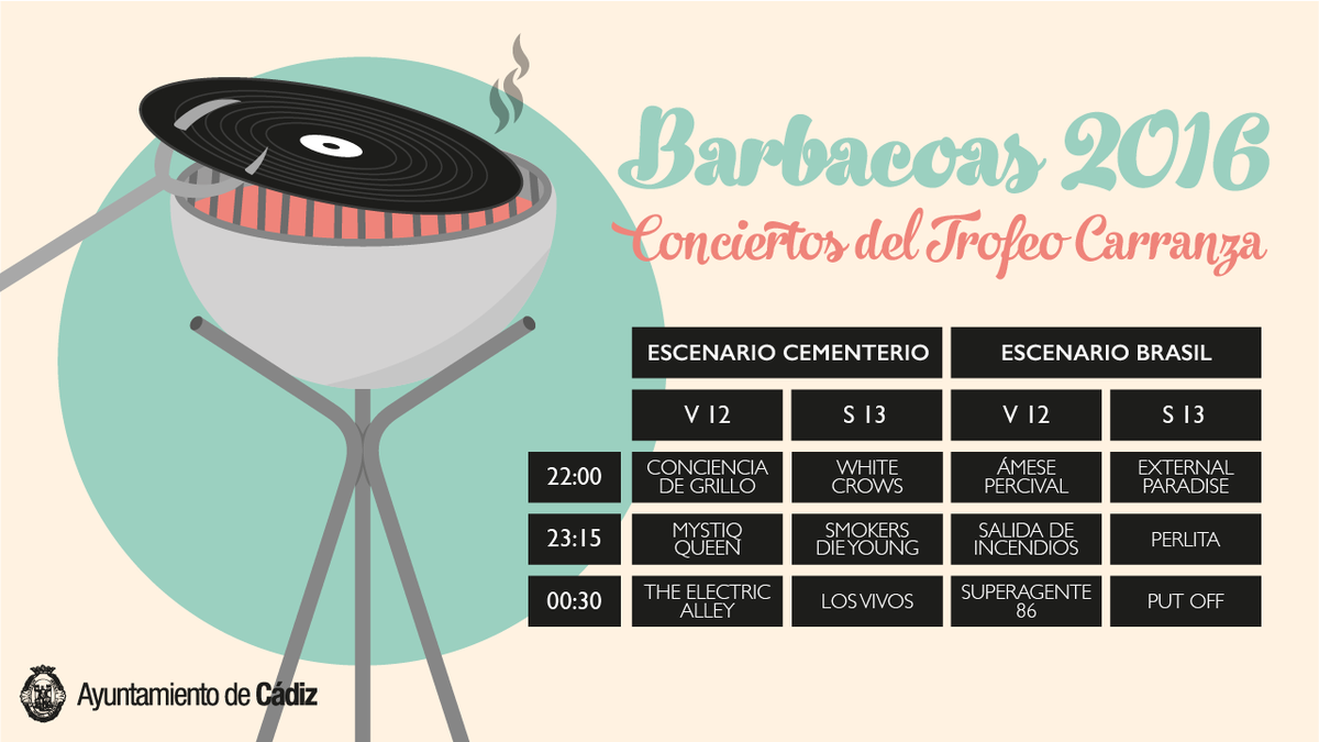 Ayuntamiento de Cádiz tweet media