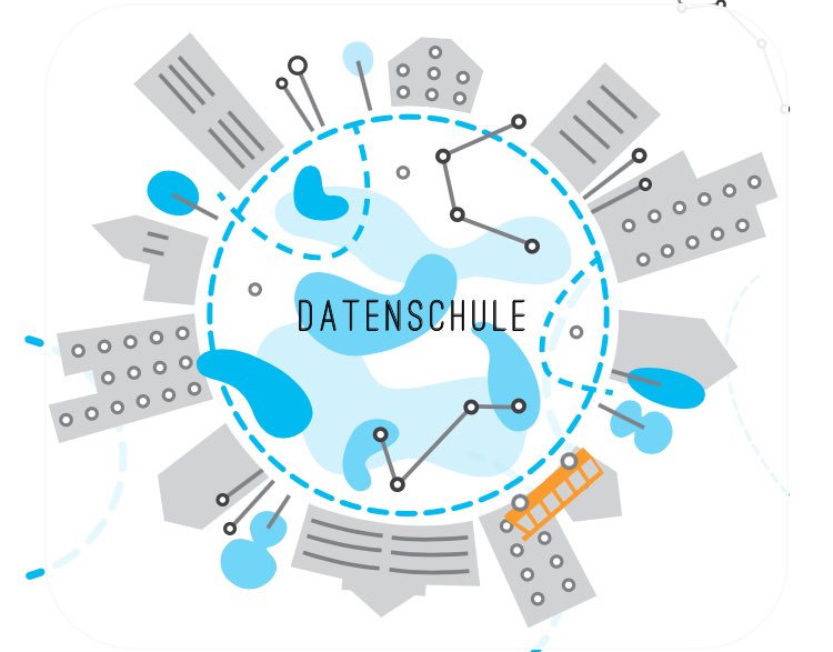 Earned Data (@earneddata) on Twitter photo Sehr spannendes Programm. Alle die sich für #daten und #technologien interessieren, folgt <a href="/datenschule/">datenschule</a>. Sehr spannendes Programm. Alle die sich für #daten und #technologien interessieren, folgt <a href="/datenschule/">datenschule</a>.