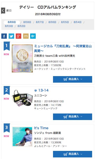 ミュージカル 刀剣乱舞 公式 در توییتر 刀剣男士 Team三条 With加州清光の1st アルバム ミュージカル 刀剣乱舞 阿津賀志山異聞 8 9付オリコンデイリーcdアルバムランキング1位獲得しました T Co Ufybzrxeqe 刀ミュ ミュージカル 刀剣乱舞 公式 در توییتر 刀剣男士 Team三条 With加州清光の1st アルバム ミュージカル 刀剣乱舞 阿津賀志山異聞 8 9付オリコンデイリーcdアルバムランキング1位獲得しました T Co Ufybzrxeqe 刀ミュ