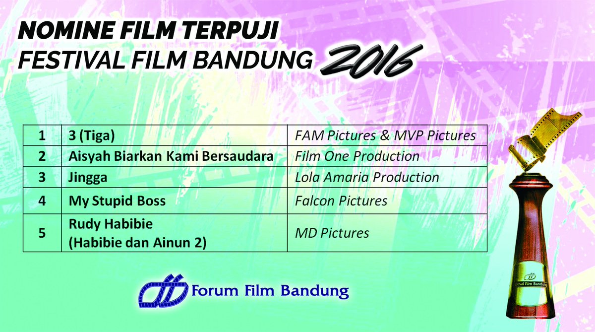 IG: @FESTIVALFILMBANDUNG tweet media