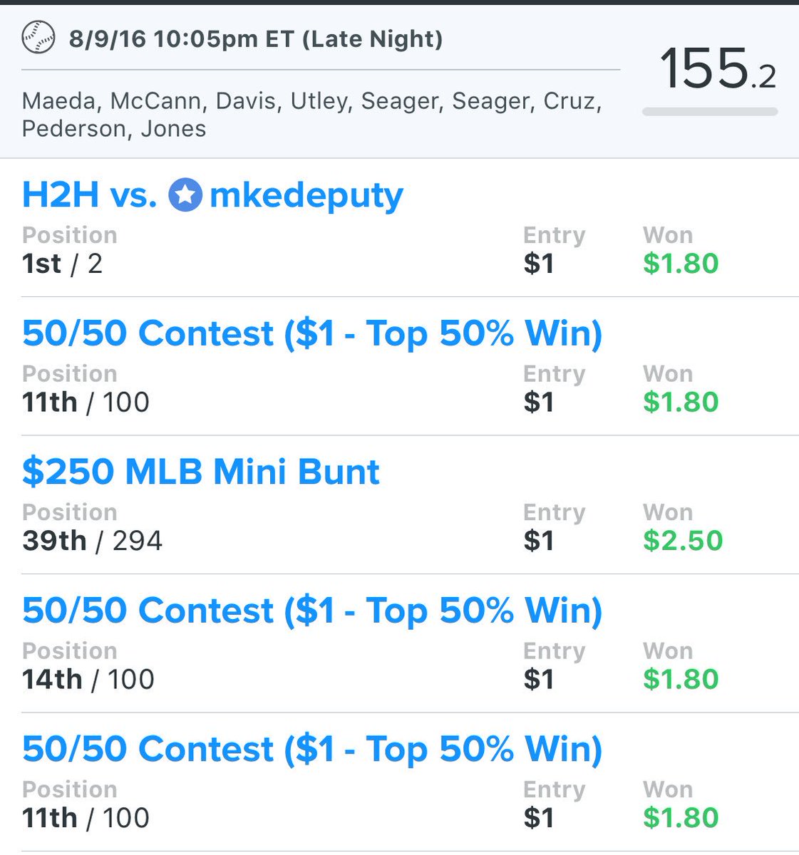 BillNg511's tweet image. Another victory for #MLB tools @erickeiser @gmandisco and bump up @mygoatscore squad #Draftshot