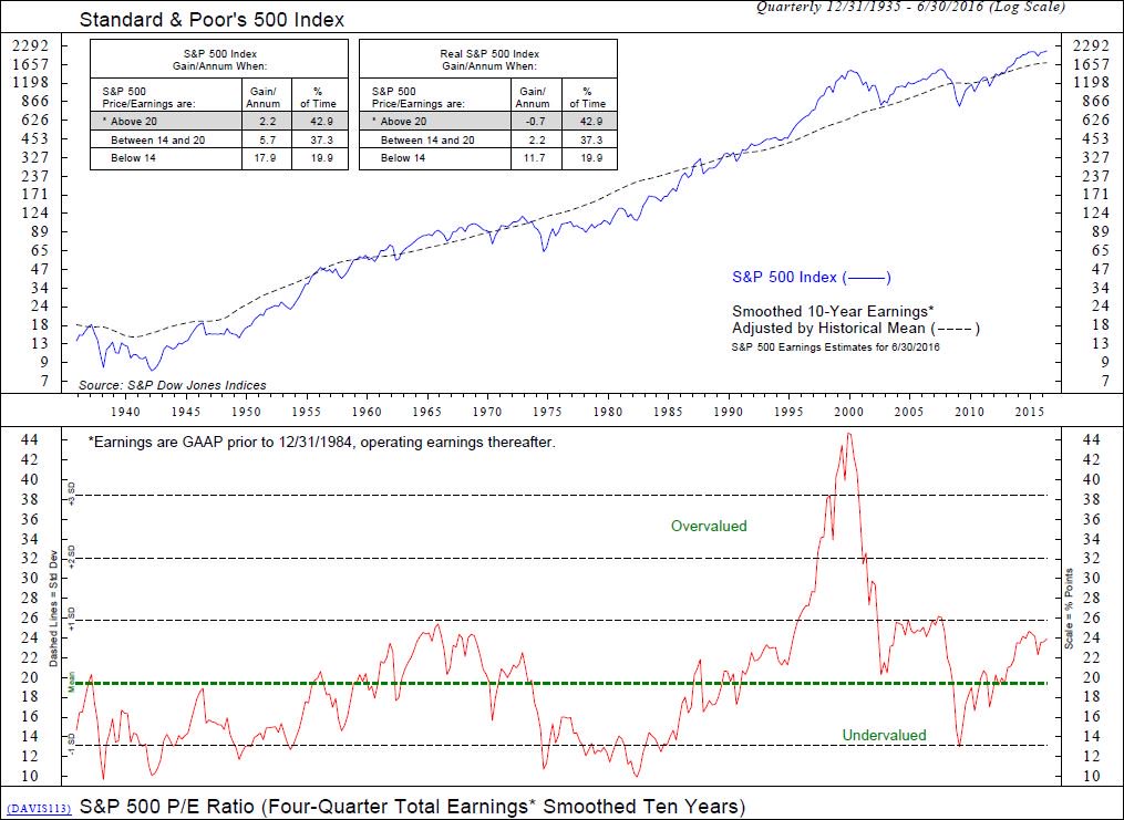 NDR_Research tweet picture