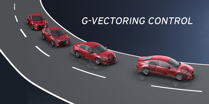 motorionline's tweet photo. #Mazda: cos'è e come funziona il #GVectoringControl della nuova #Mazda3. https://t.co/BrhjTVUkgU @MazdaNewsEU https://t.co/7DvTibTqmT