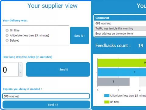 BiBOARDFR's tweet photo. Discover how to make dynamic dashboards for your users, thanks to #writeback. https://t.co/gHNujo880x #BiBOARD https://t.co/tJARXs3tSz