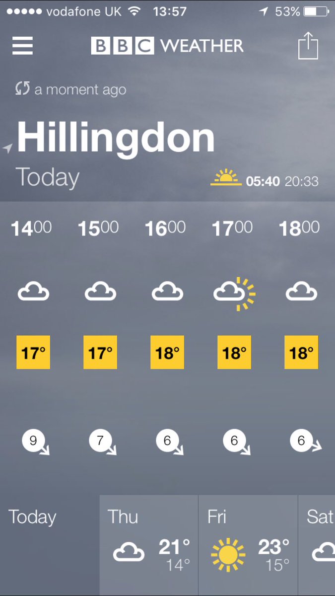 HGCrollup's tweet photo. The weather's set fair for this evening's roll up @HillingdonGolf get yourself down all members welcome #boostthepot https://t.co/CC2fiTmq6h