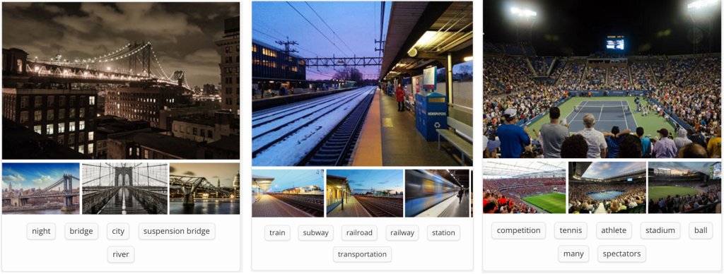 ujwlkarn's tweet photo. An Intuitive Explanation of Convolutional Neural Networks https://t.co/vT7RKor8qy https://t.co/sbgIkHYWwO