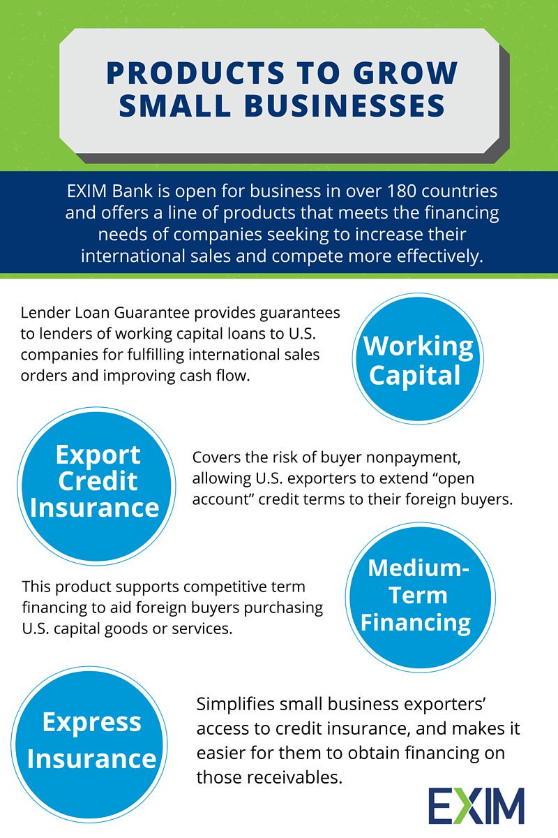 EximBankUS's tweet photo. Help create #Jobs in your area. Become an #EXIMRepp Read:https://t.co/WbrQrcl1DF https://t.co/qwwbWSSVOv