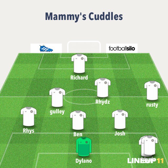 CuddlesMammy's tweet photo. Cuddles starting 7 for tomorrow's game! @RhydianW starts in midfield under new manager @RichardGregoryx #UppaCuddles https://t.co/V60JMeNrVo
