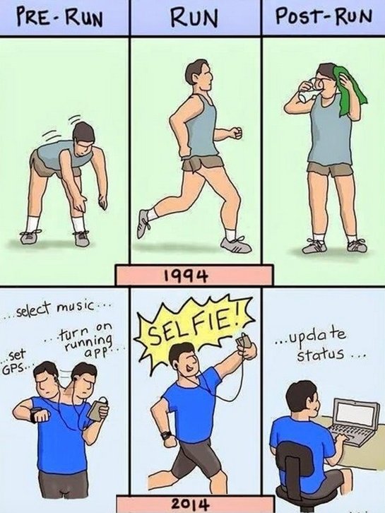 RunWithTheHouse's tweet photo. The #WorkoutWednesday evolution. (2016 update features Pokemon-Going.) #runnerproblems #runchat #simplertimes https://t.co/gzl1apancP