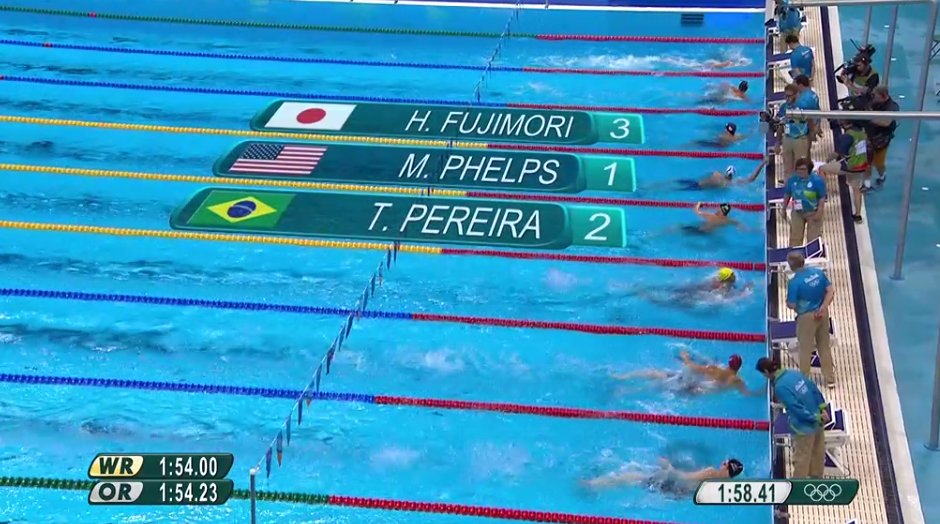 NBCOlympics's tweet photo. Stop us if you've heard this one before...

@MichaelPhelps finishes 1st in his 200m IM heat 👊 https://t.co/ePKP68LXqx